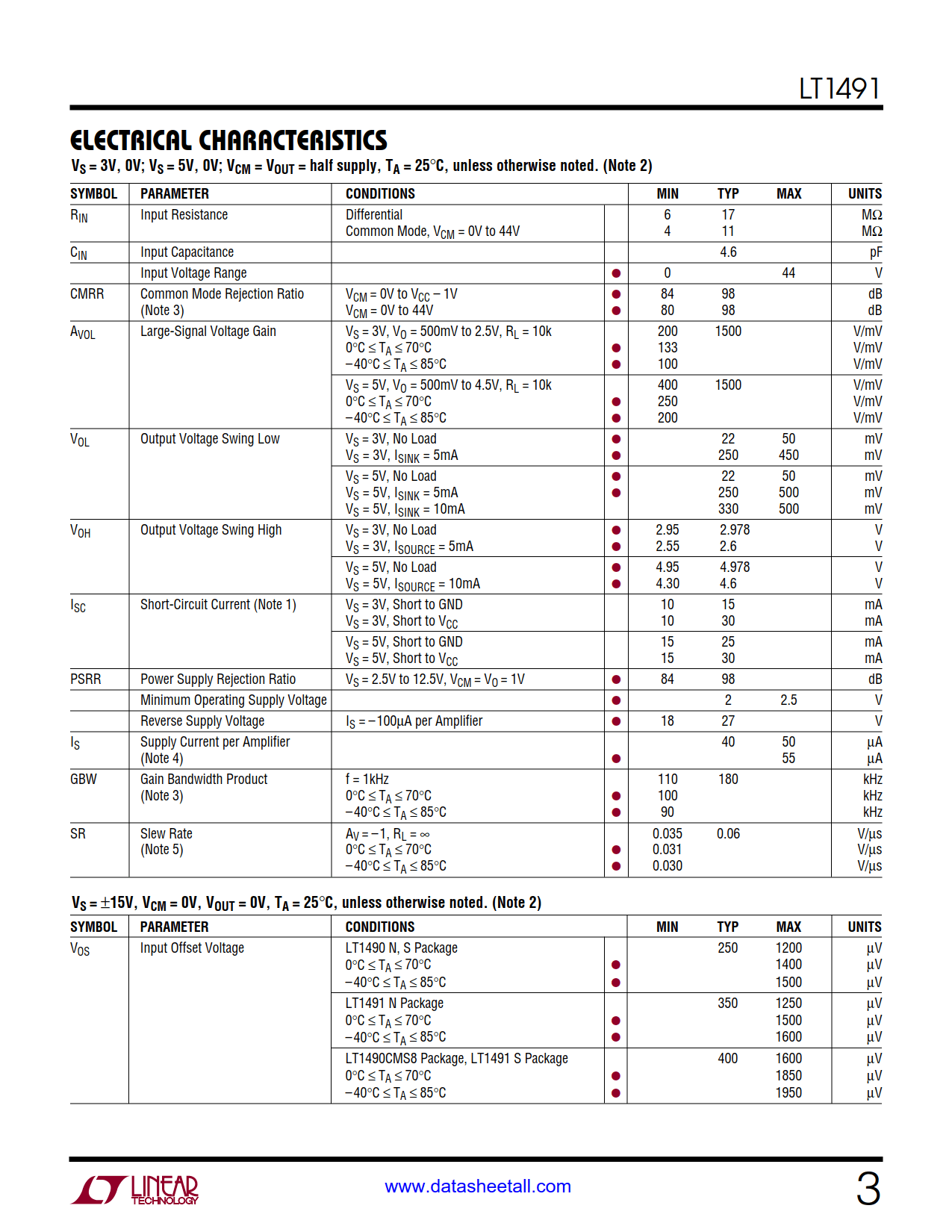 LT1491 Datasheet Page 3