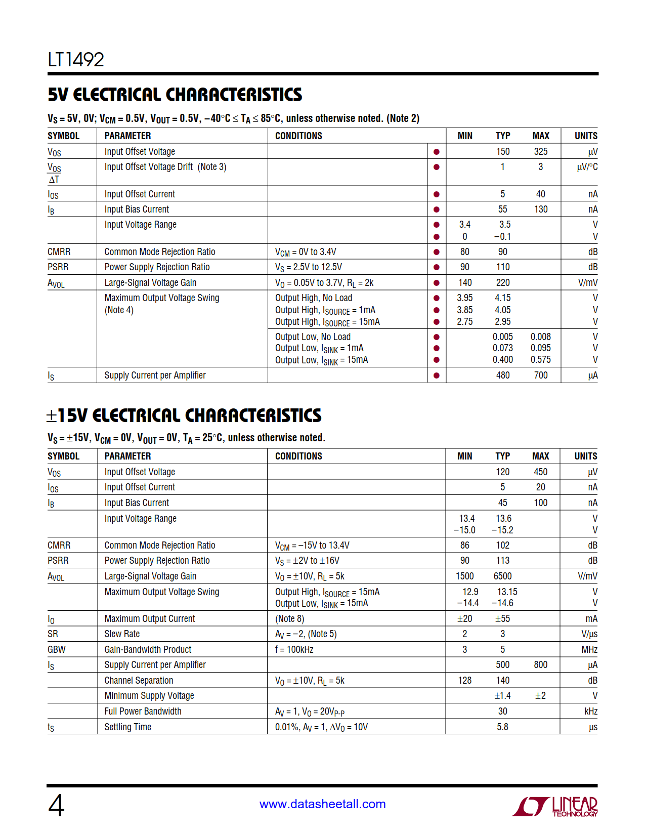 LT1492 Datasheet Page 4