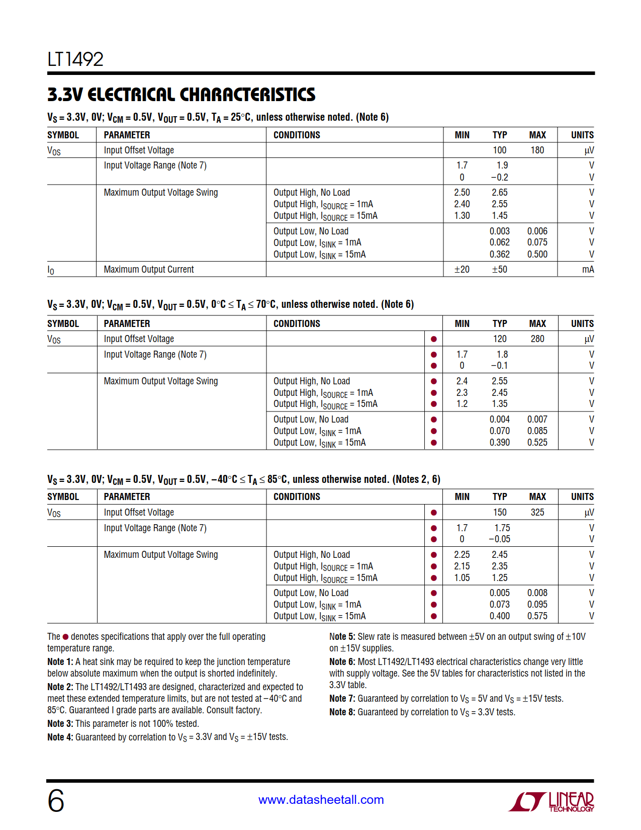 LT1492 Datasheet Page 6