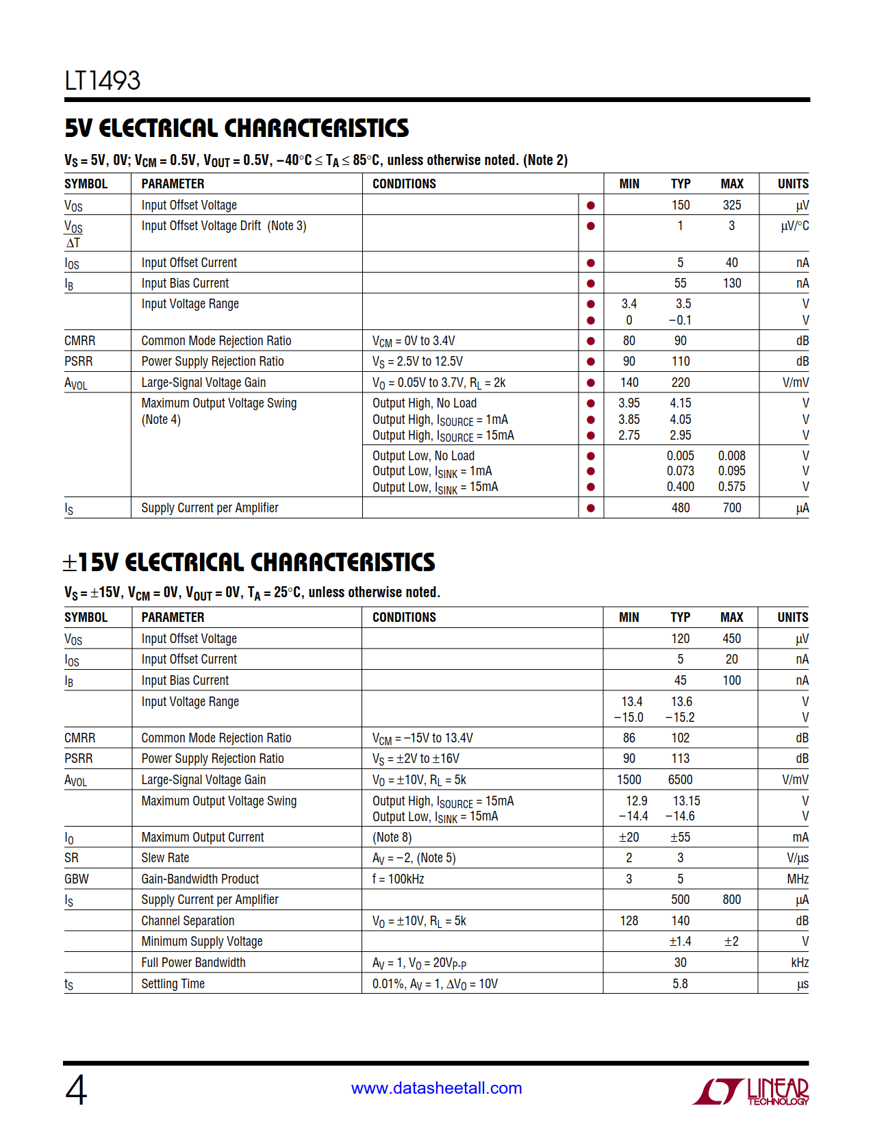 LT1493 Datasheet Page 4