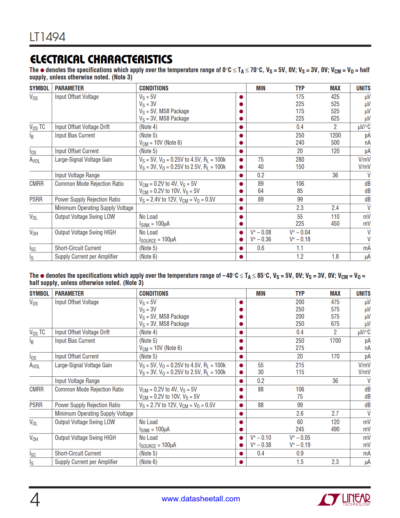 LT1494 Datasheet Page 4