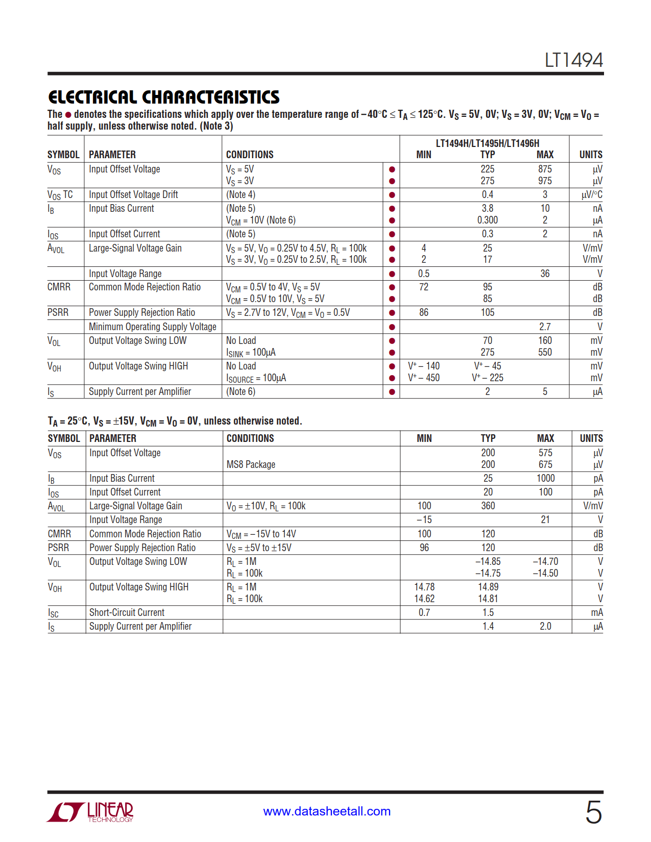 LT1494 Datasheet Page 5