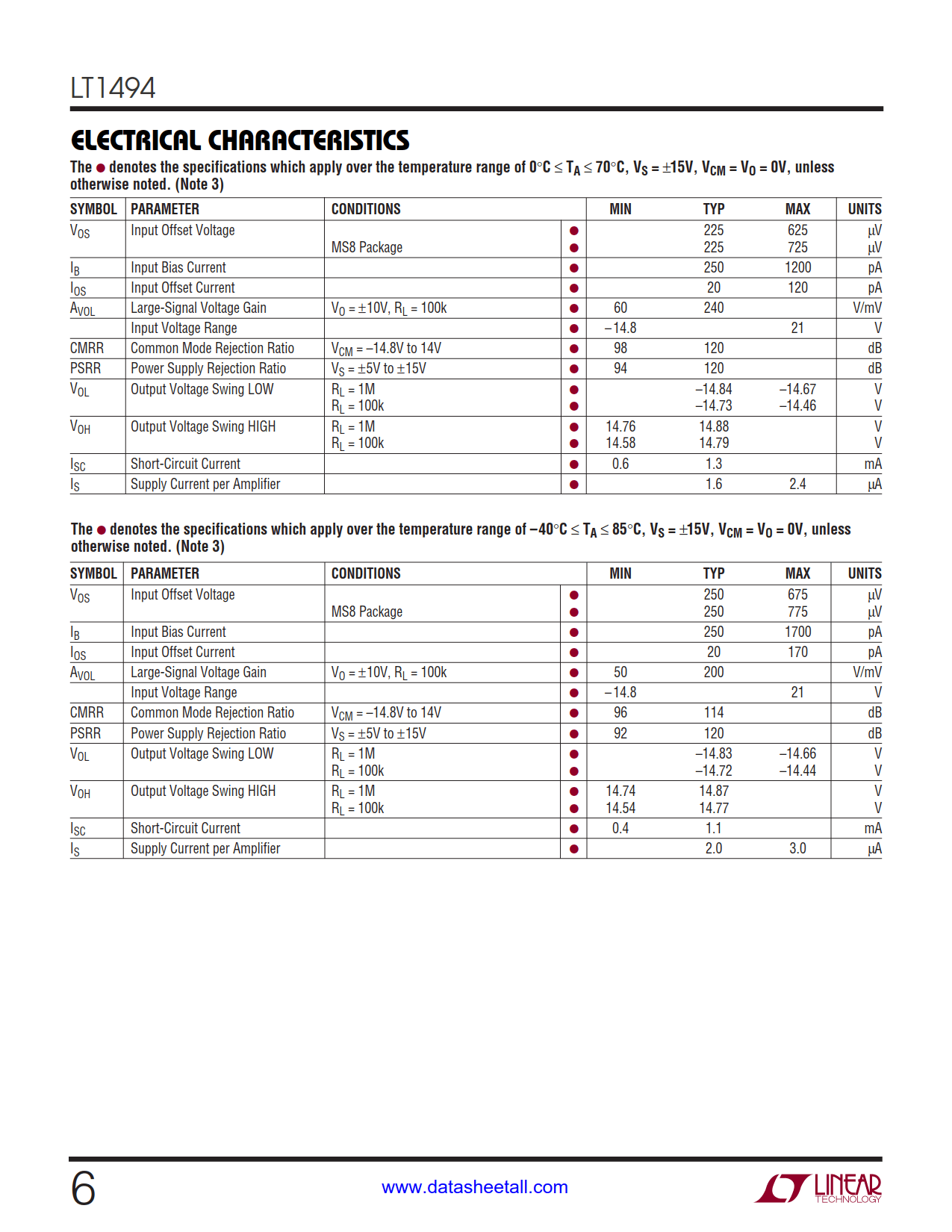 LT1494 Datasheet Page 6