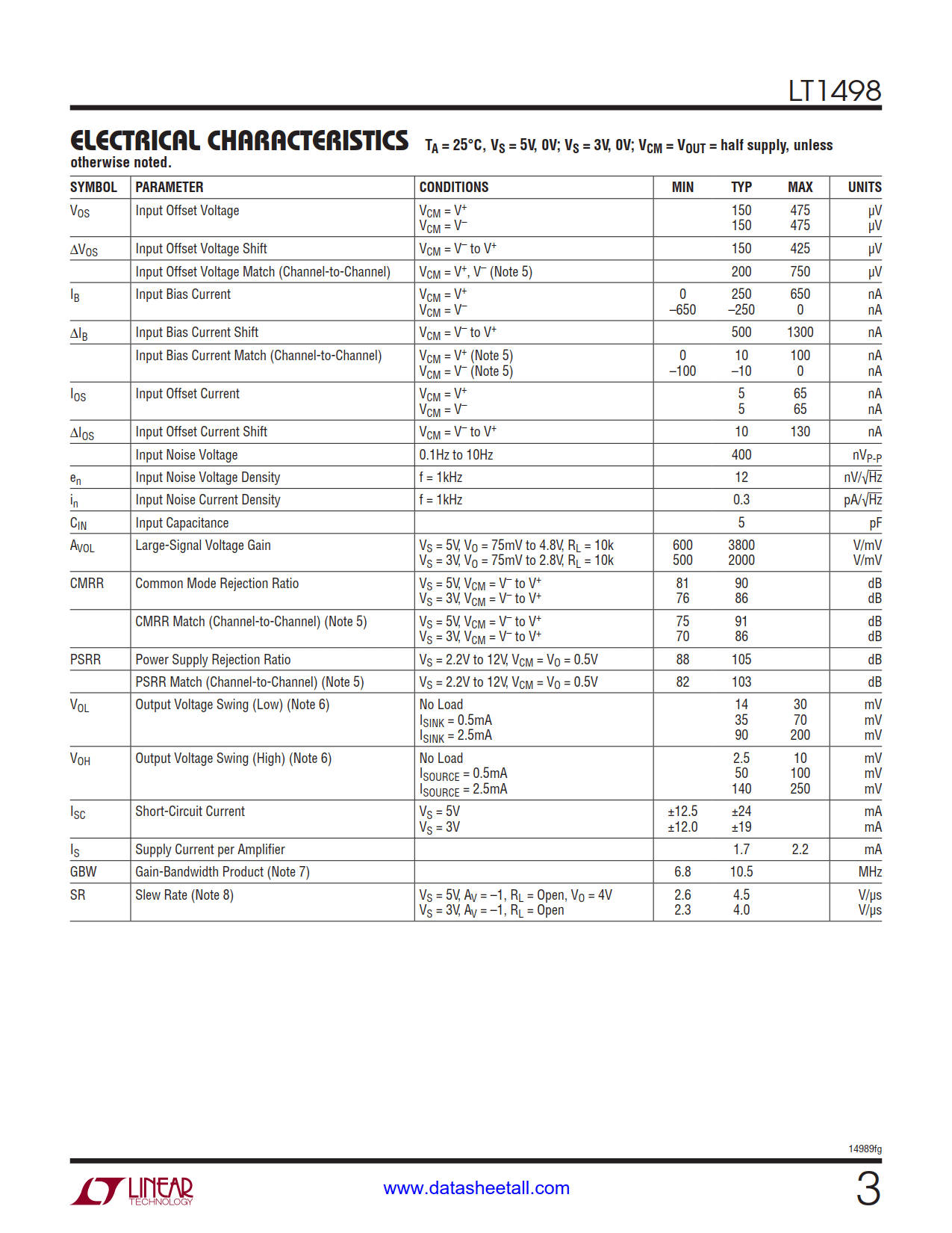 LT1498 Datasheet Page 3