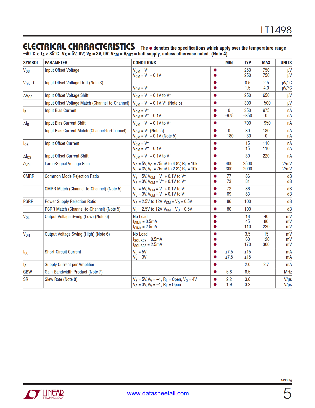 LT1498 Datasheet Page 5