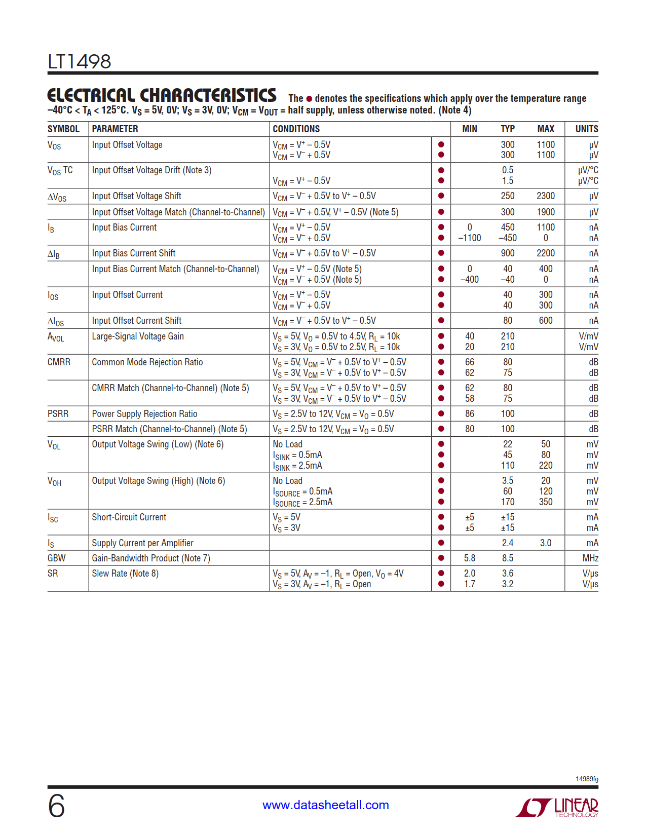 LT1498 Datasheet Page 6