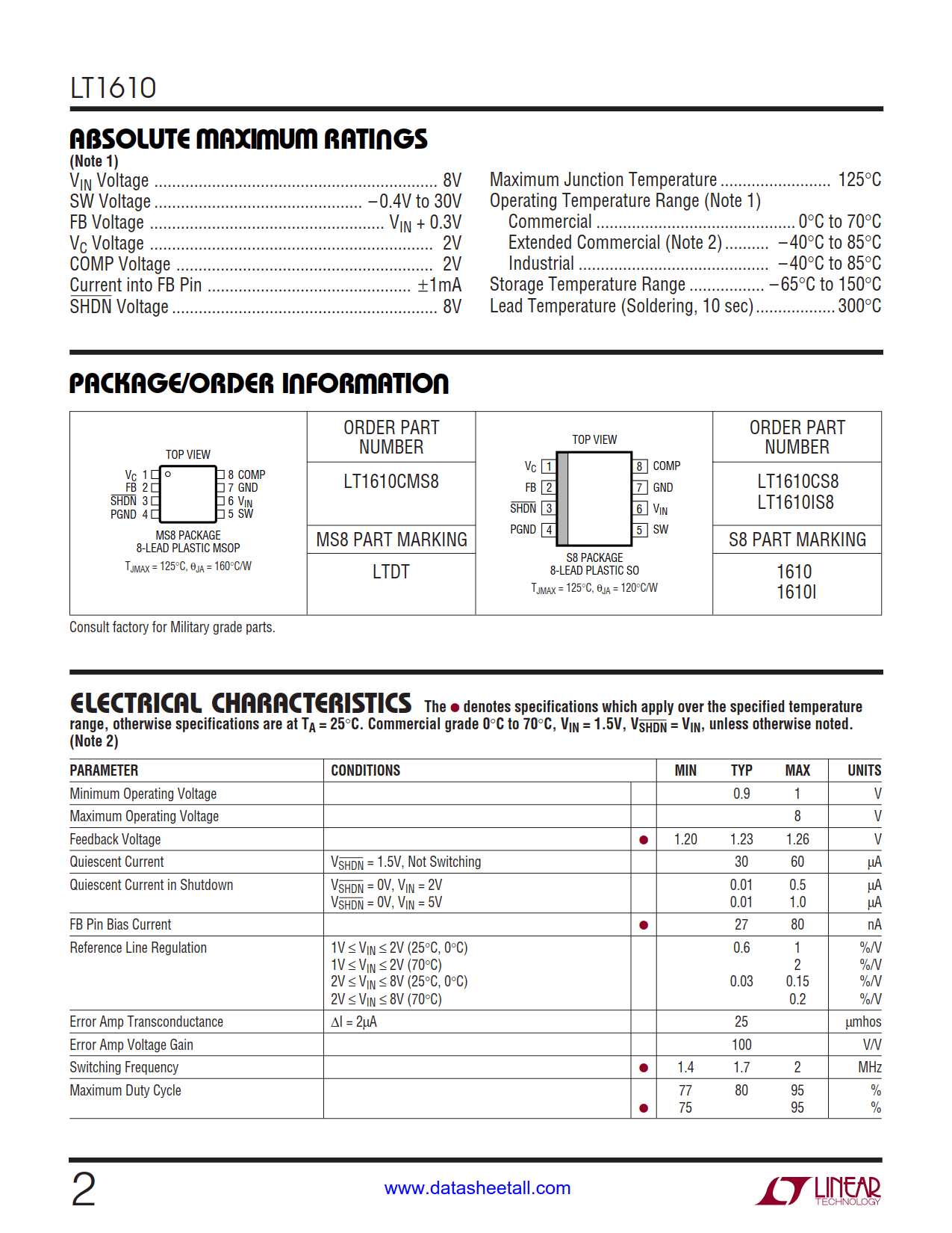 LT1610 Datasheet Page 2