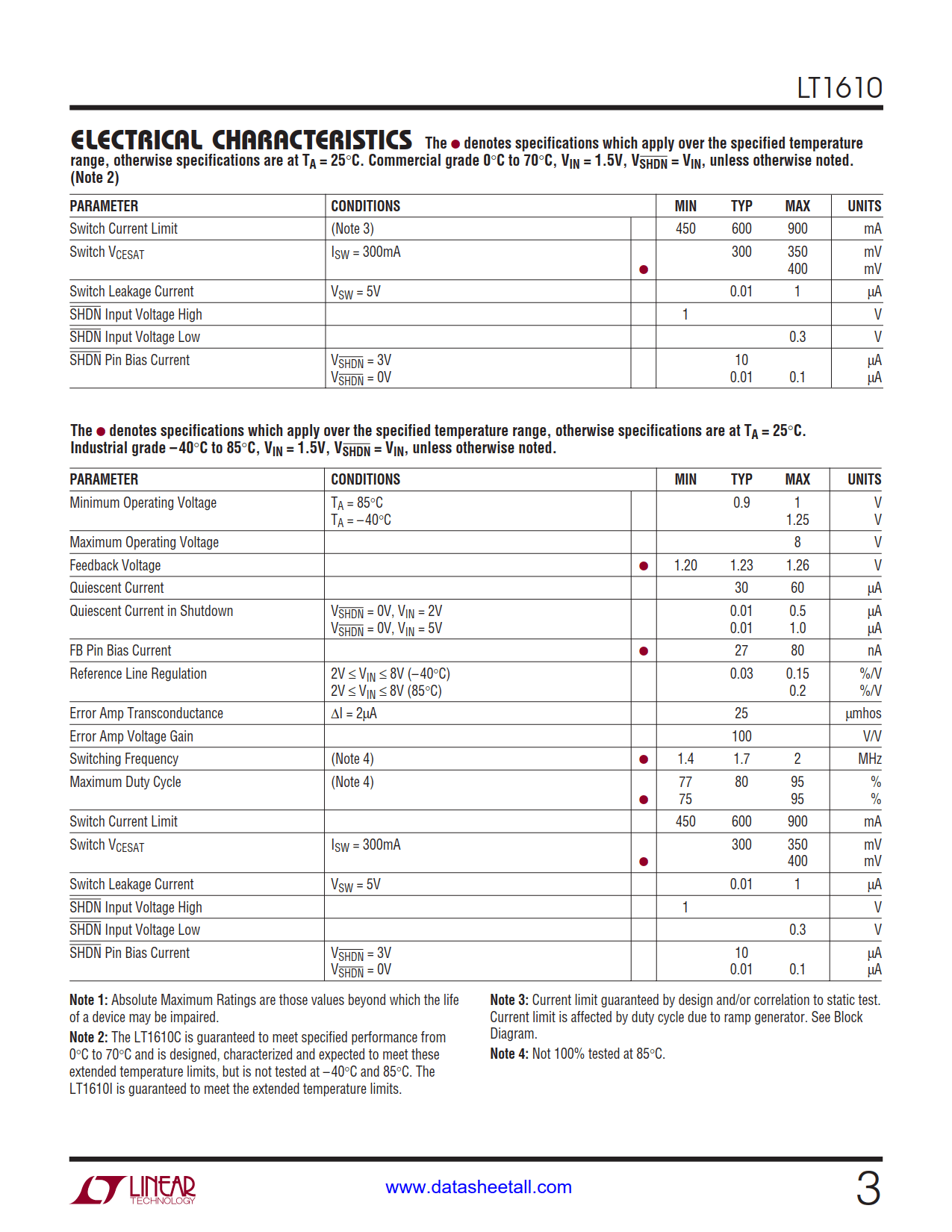 LT1610 Datasheet Page 3