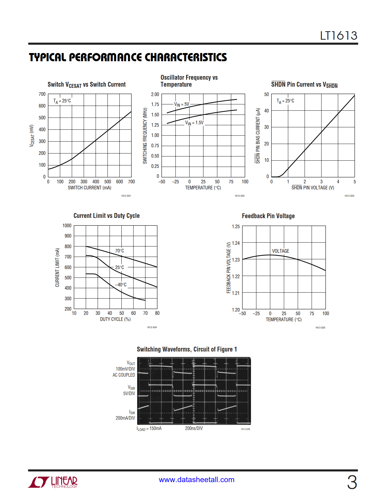 LT1613 Datasheet Page 3