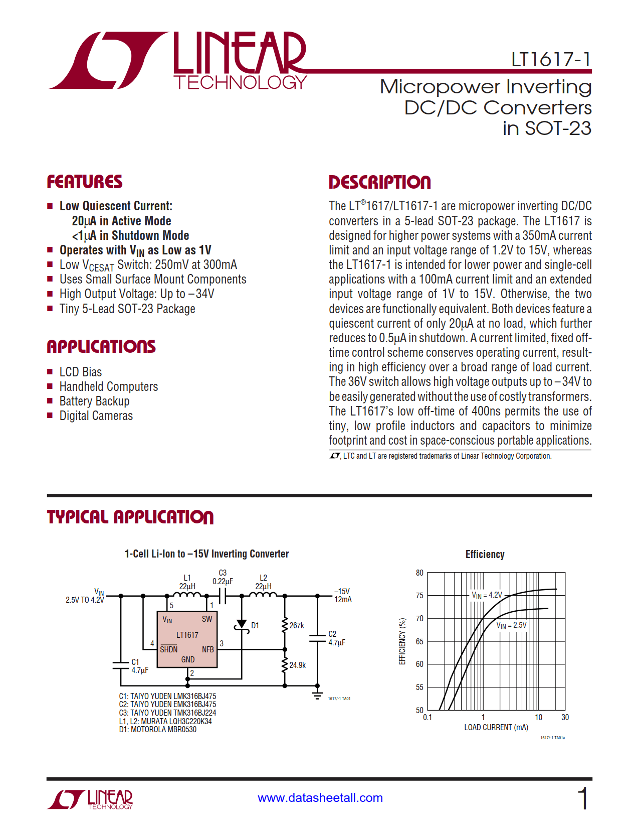 LT1617-1 Datasheet