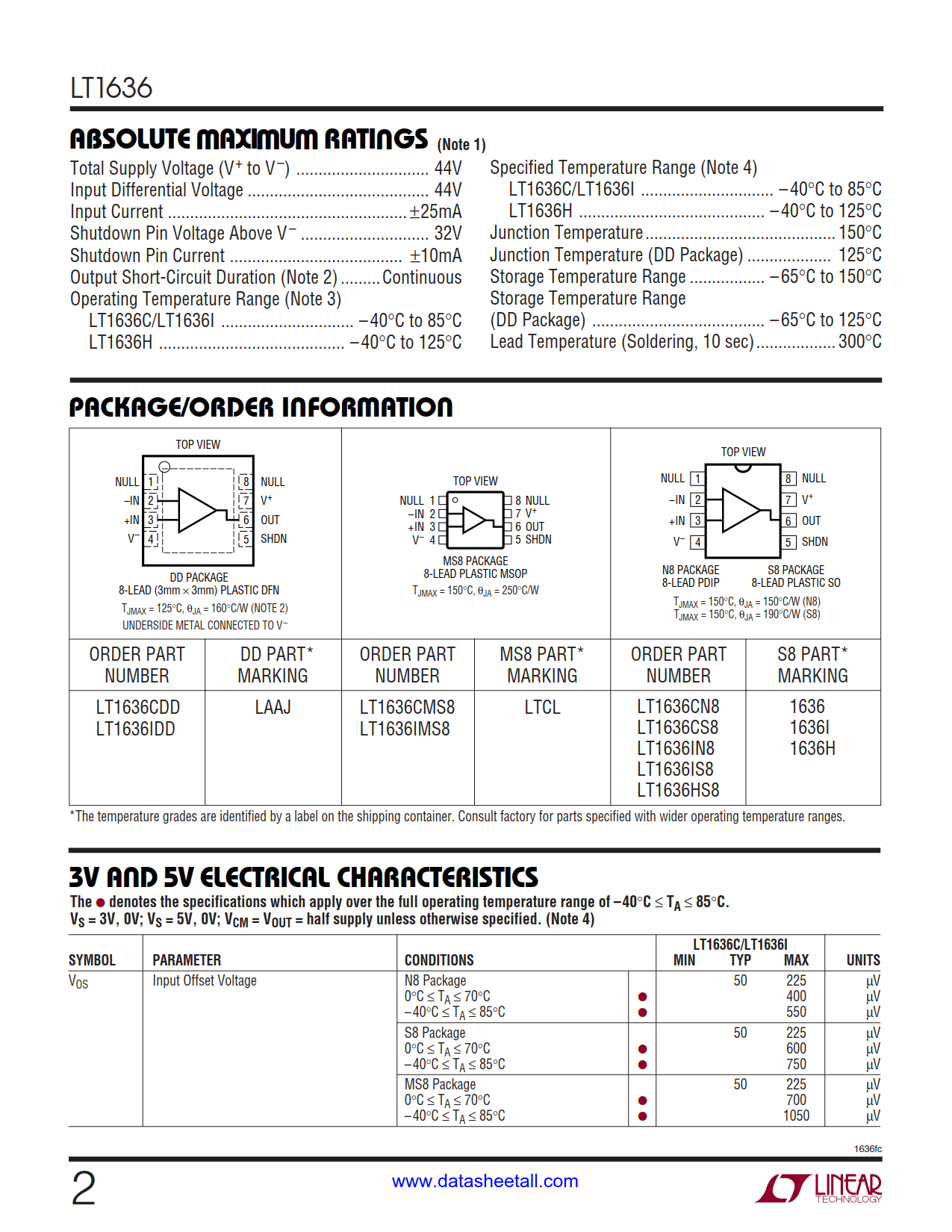 LT1636 Datasheet Page 2