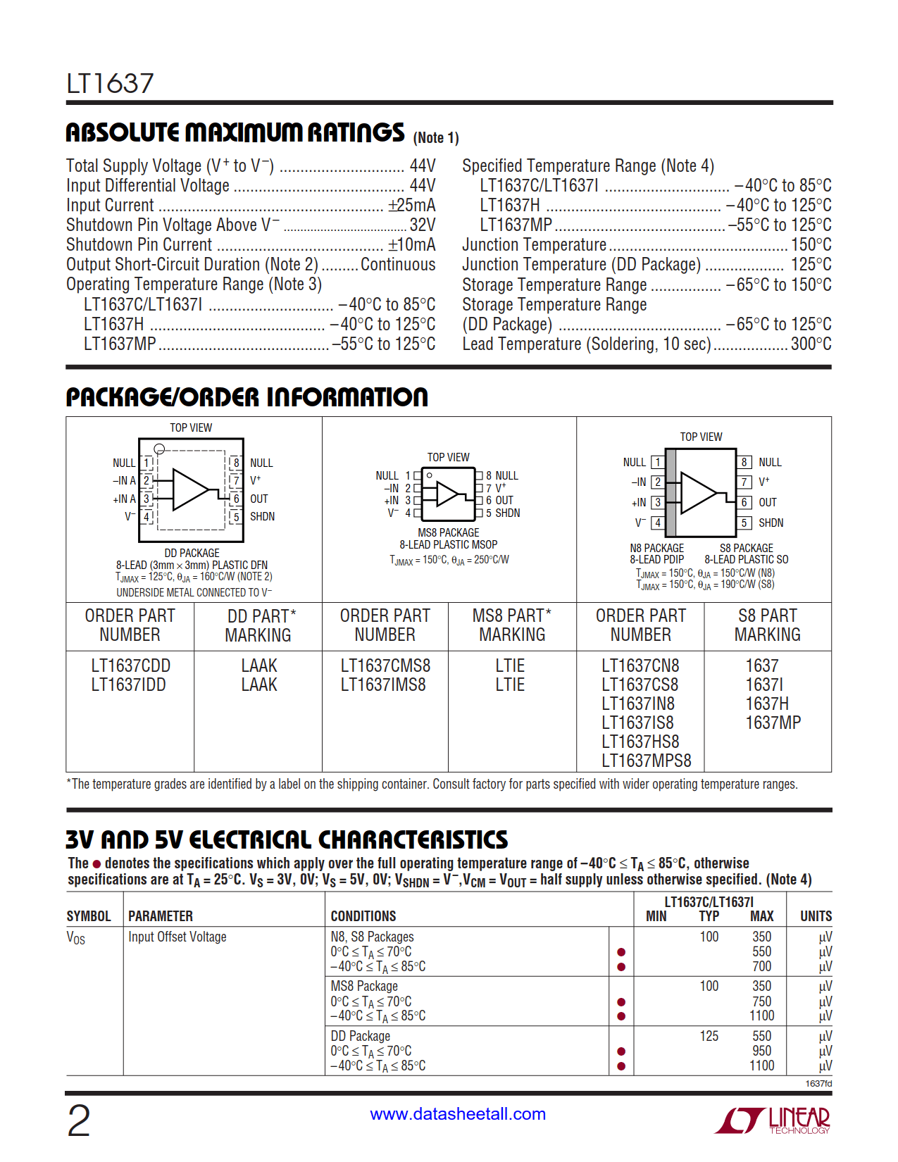 LT1637 Datasheet Page 2