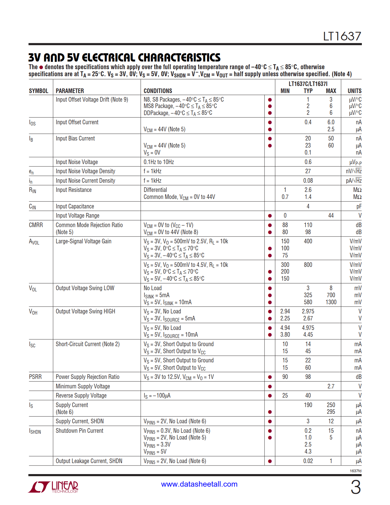 LT1637 Datasheet Page 3