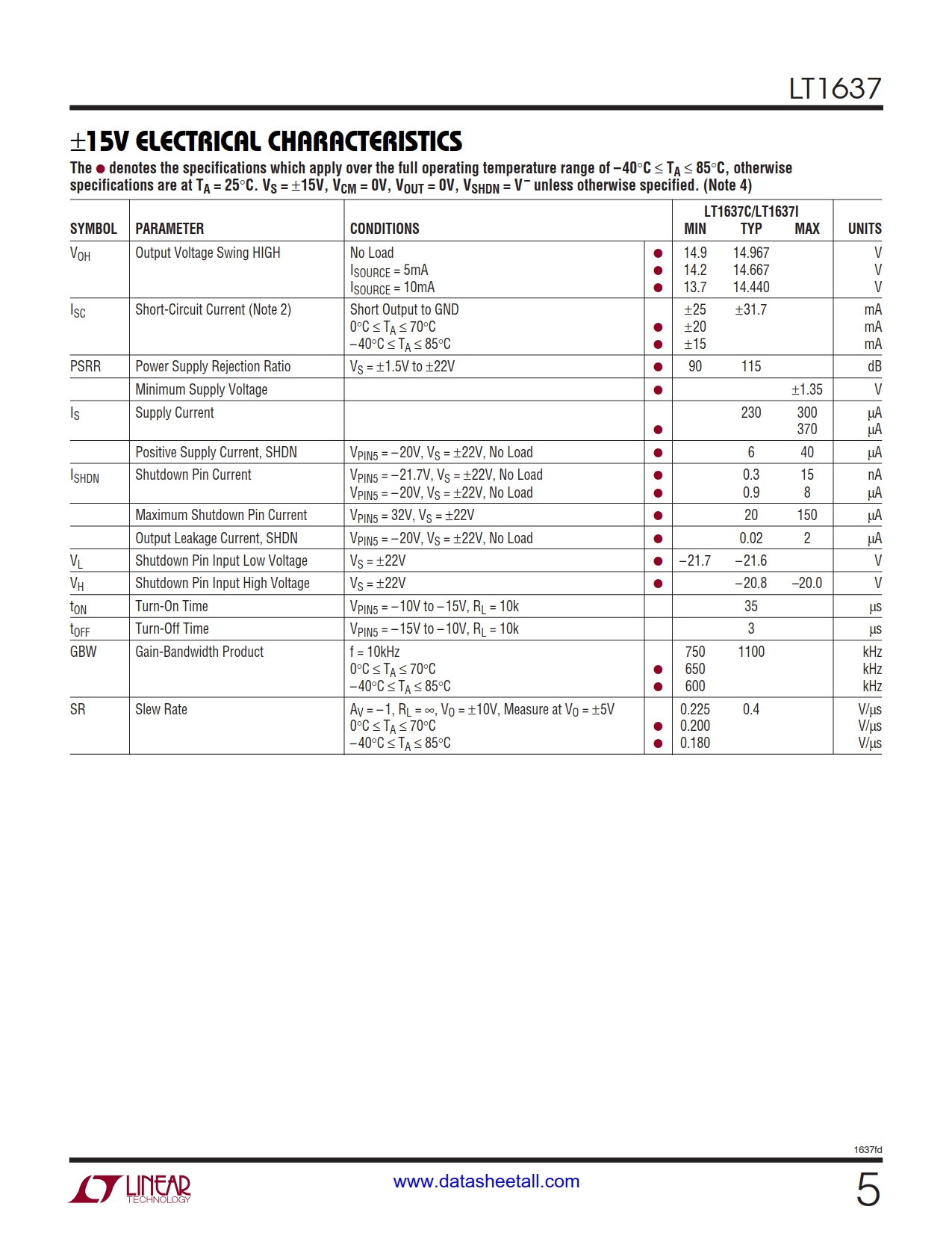 LT1637 Datasheet Page 5