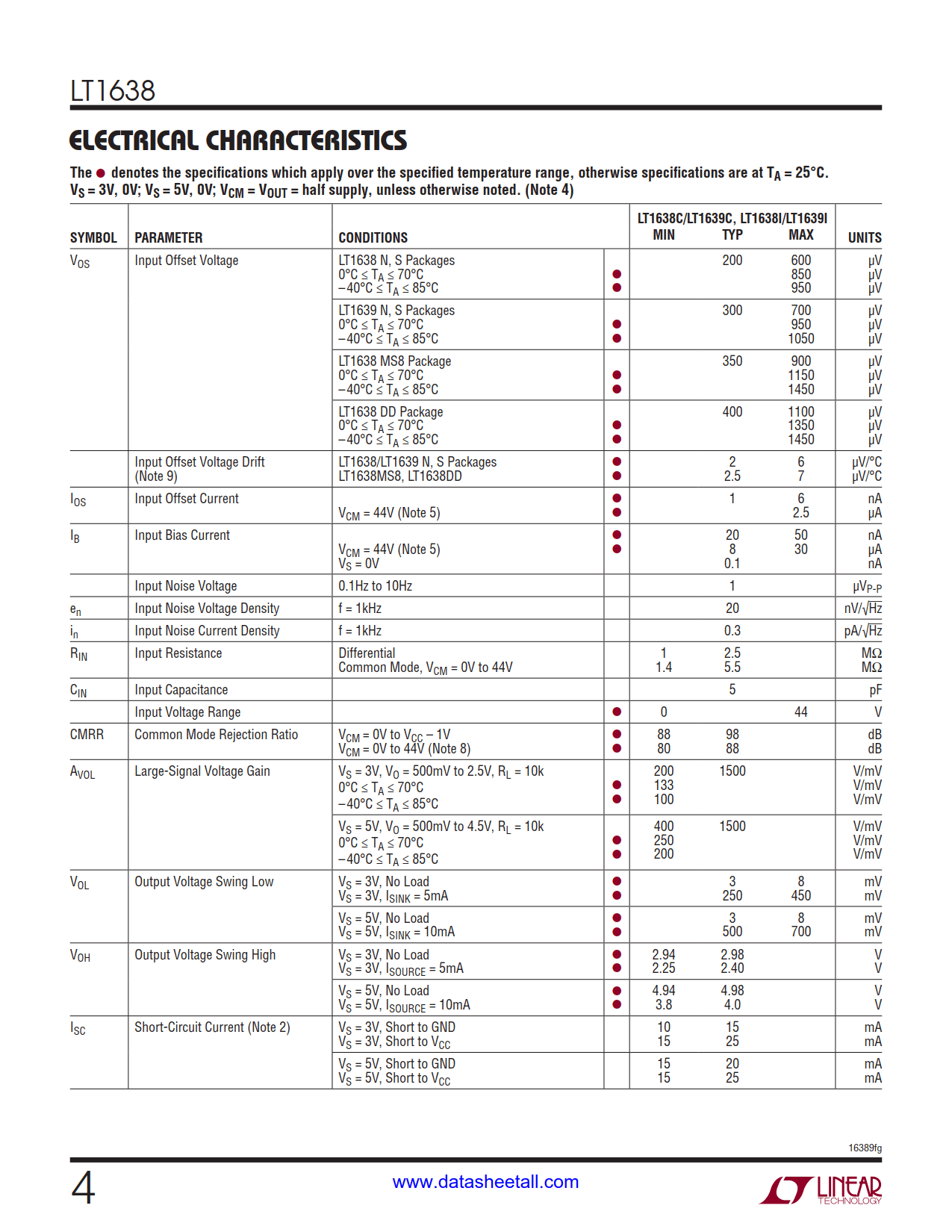 LT1638 Datasheet Page 4