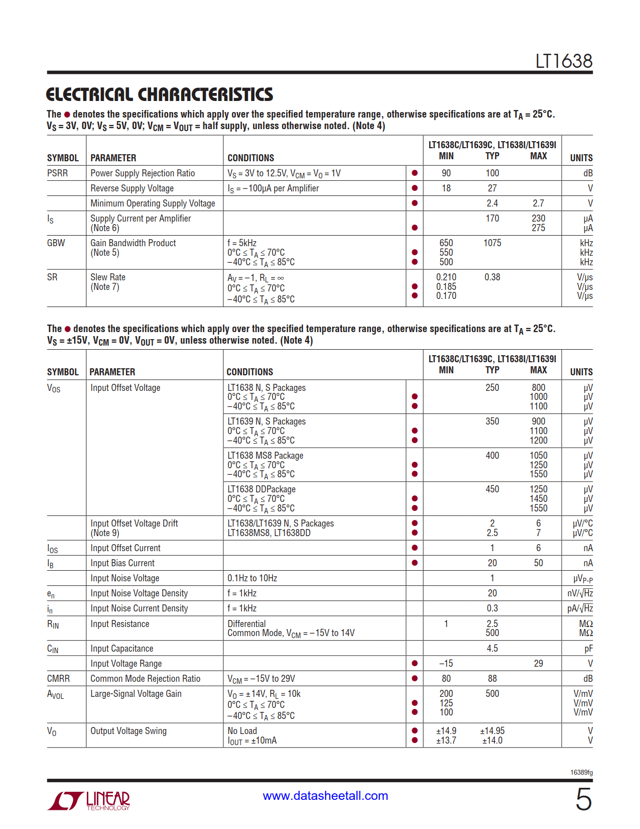 LT1638 Datasheet Page 5