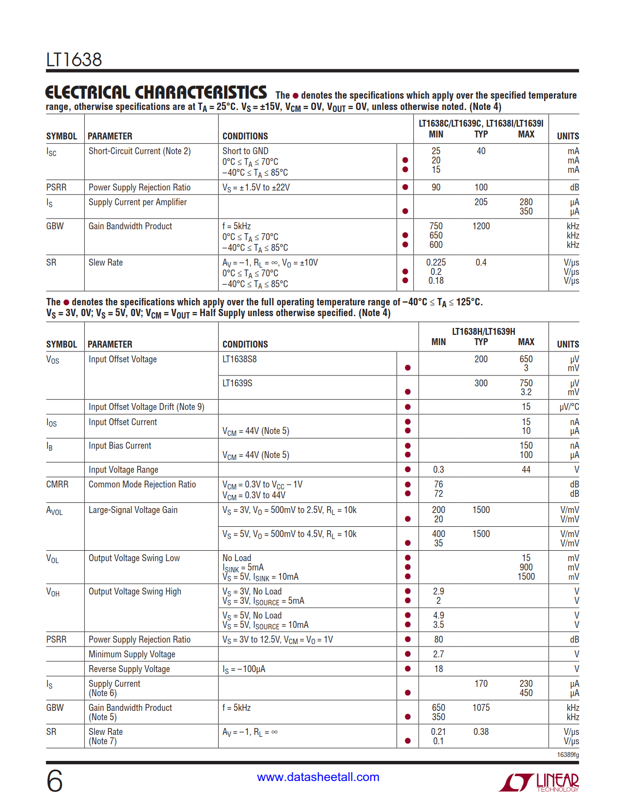 LT1638 Datasheet Page 6