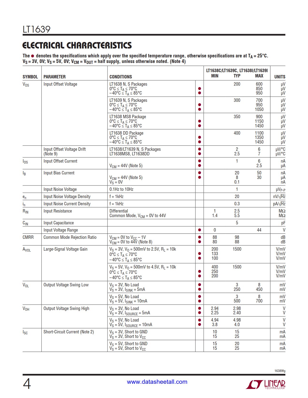 LT1639 Datasheet Page 4