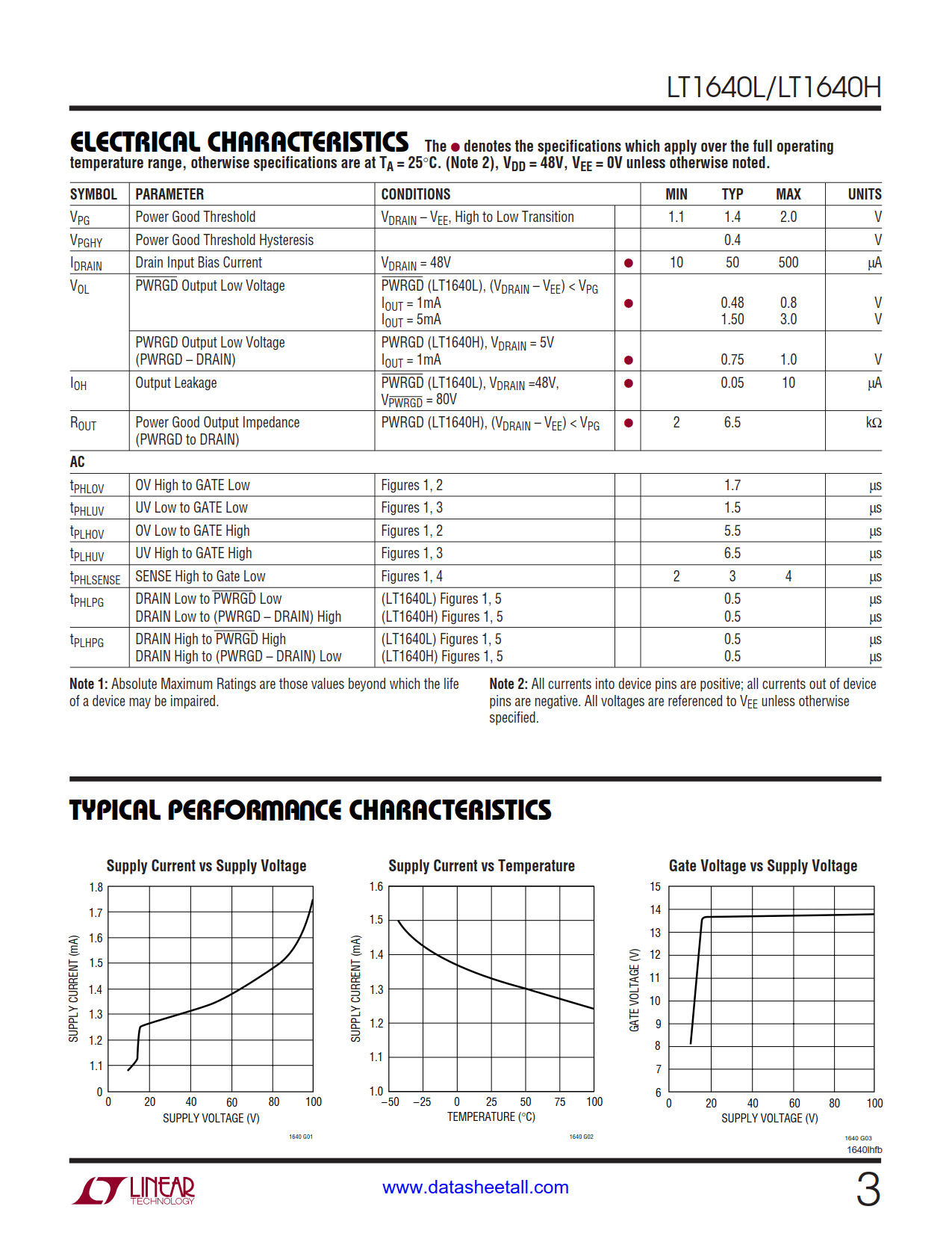 LT1640 Datasheet Page 3