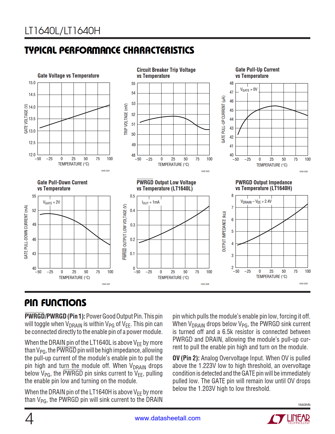 LT1640 Datasheet Page 4