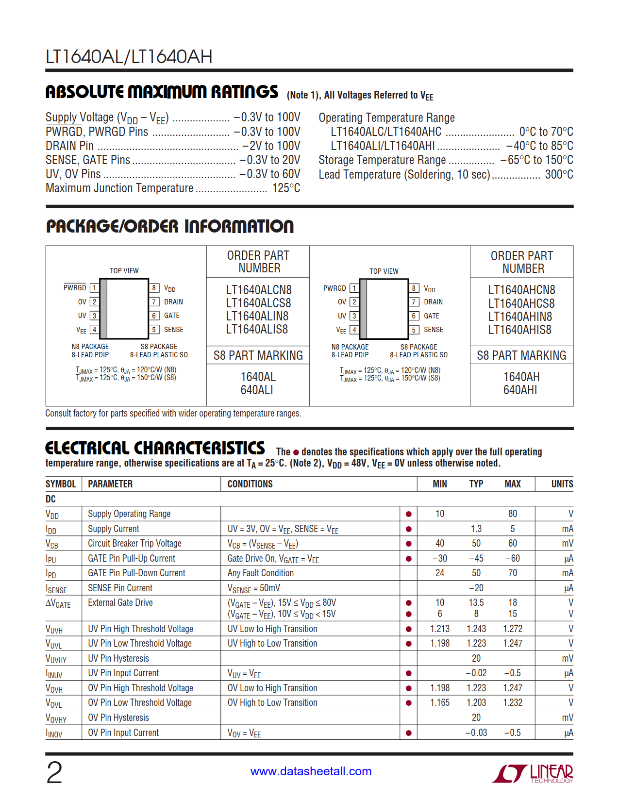 LT1640A Datasheet Page 2