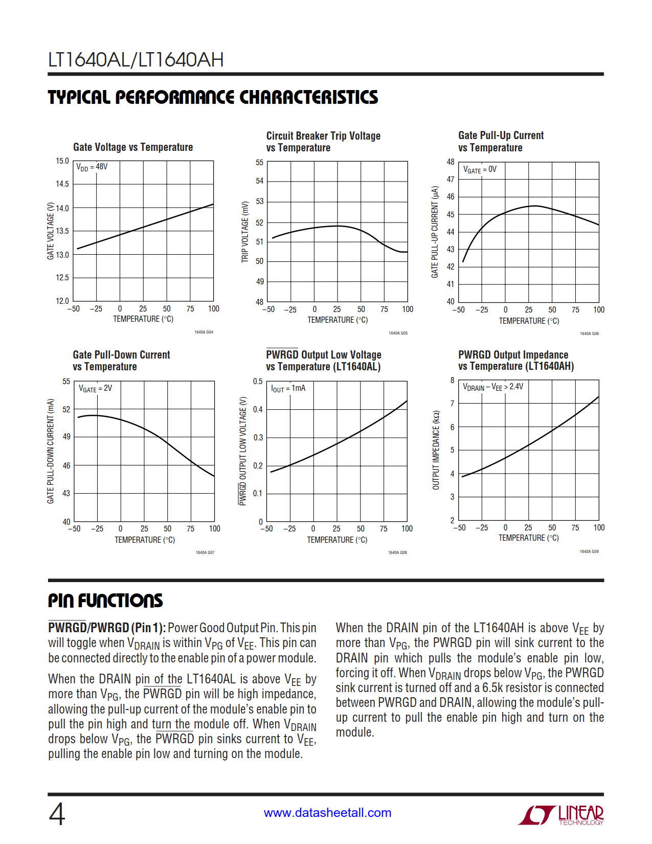 LT1640A Datasheet Page 4