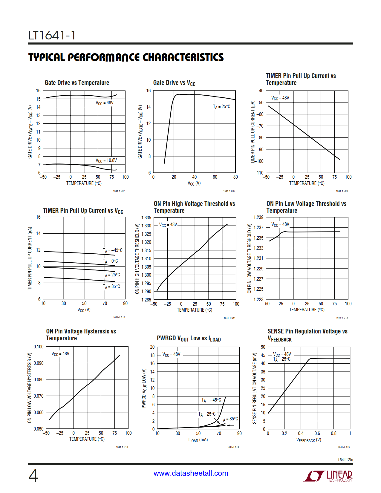 LT1641-1 Datasheet Page 4