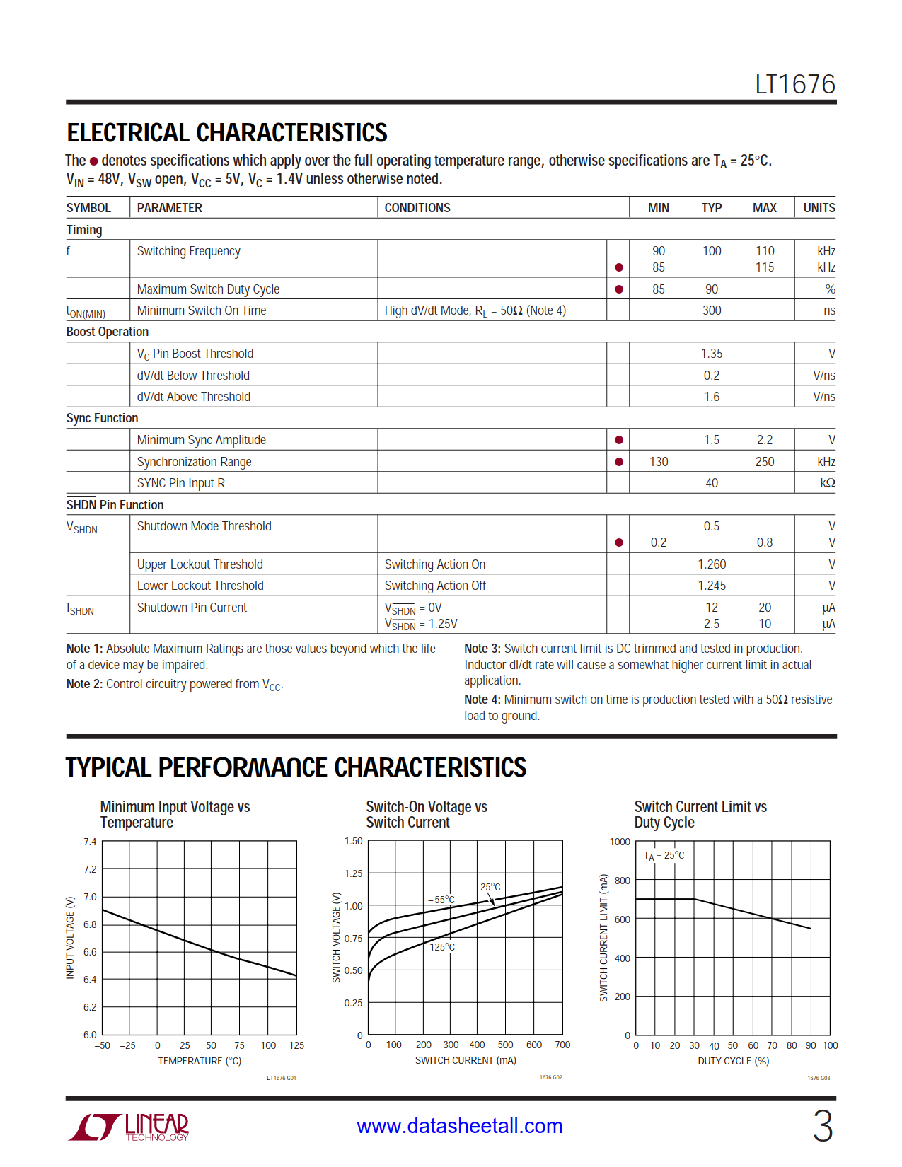 LT1676 Datasheet Page 3