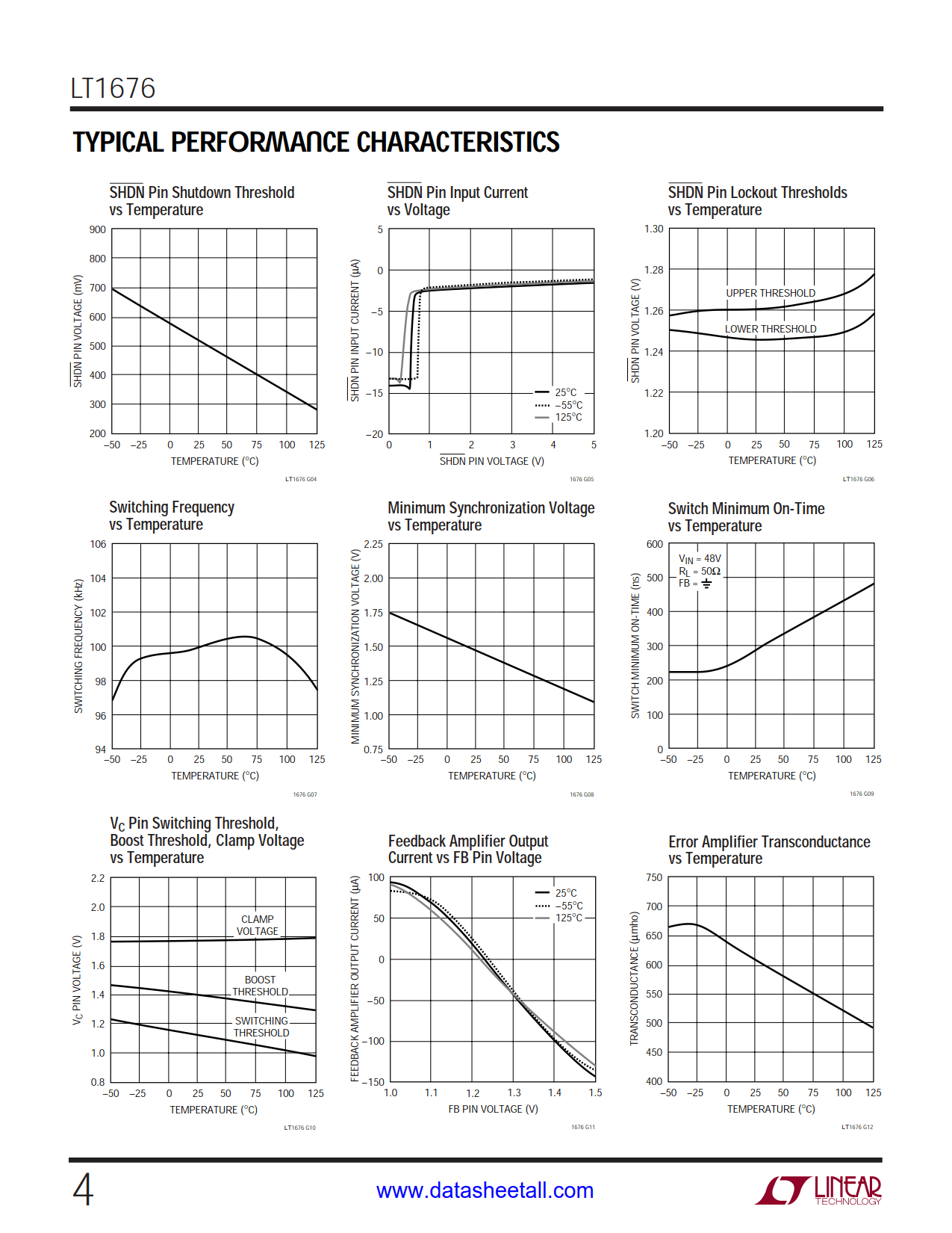 LT1676 Datasheet Page 4