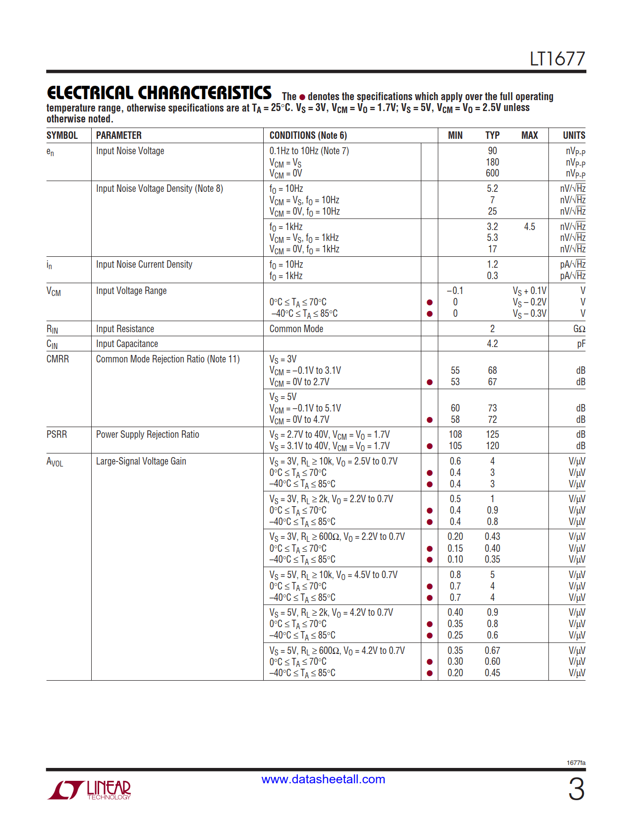 LT1677 Datasheet Page 3