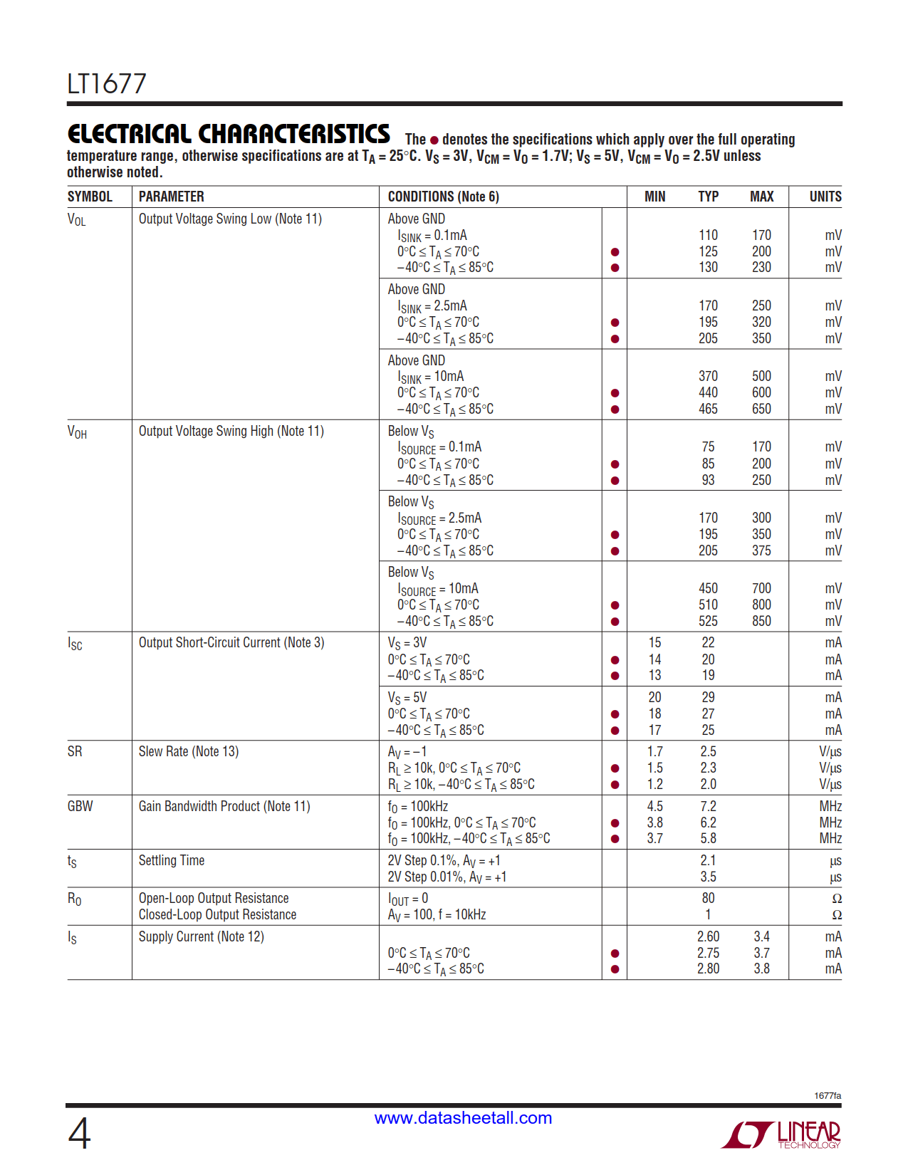 LT1677 Datasheet Page 4