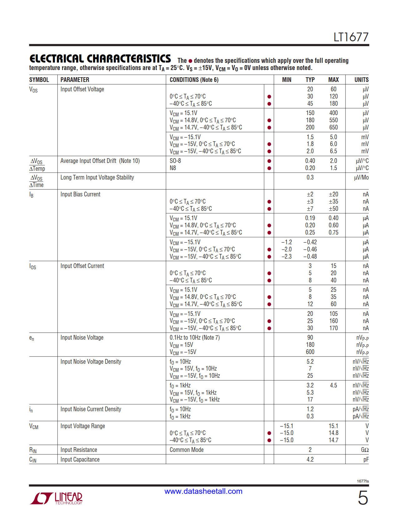 LT1677 Datasheet Page 5