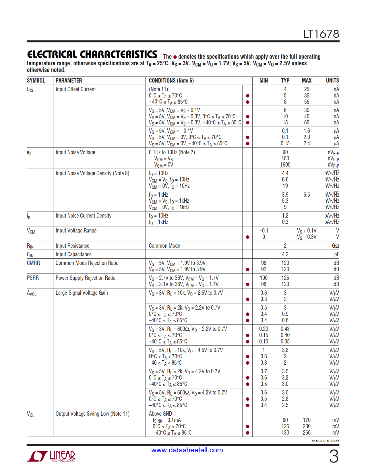 LT1678 Datasheet Page 3