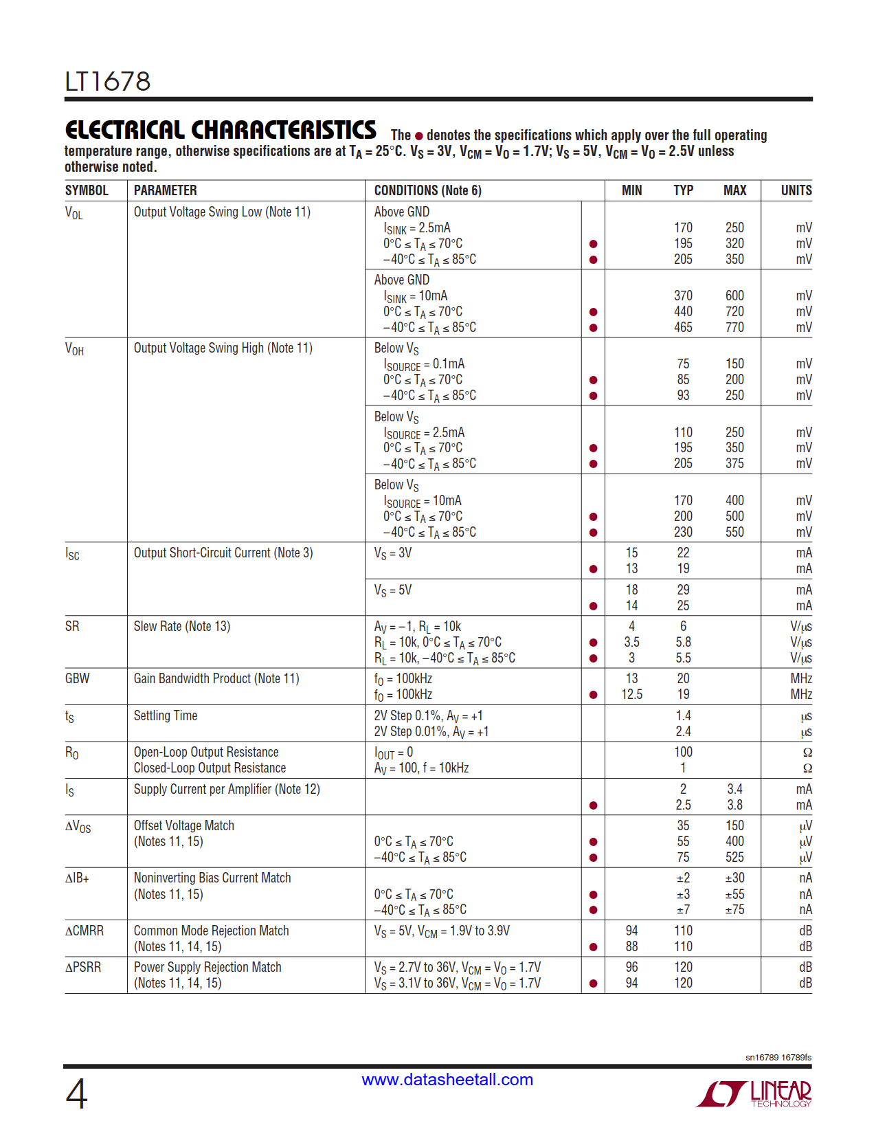 LT1678 Datasheet Page 4