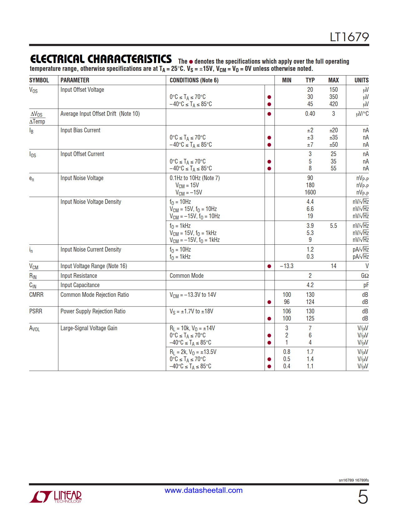 LT1679 Datasheet Page 5