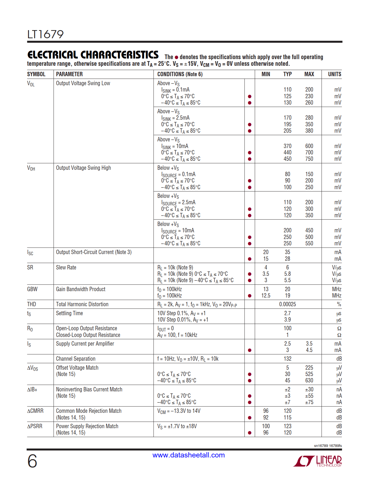 LT1679 Datasheet Page 6