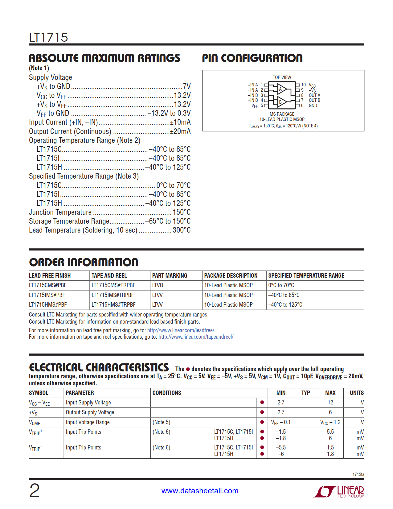 LT1715 Datasheet Page 2