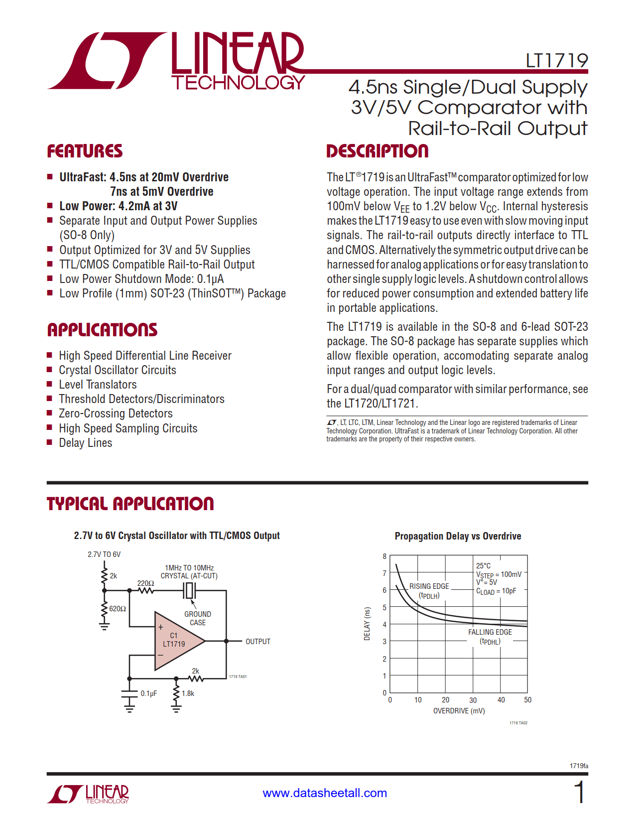 LT1719 Datasheet