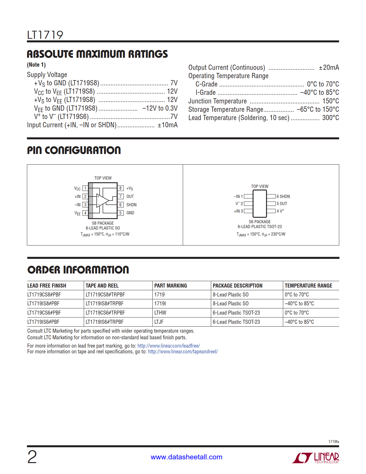 LT1719 Datasheet Page 2