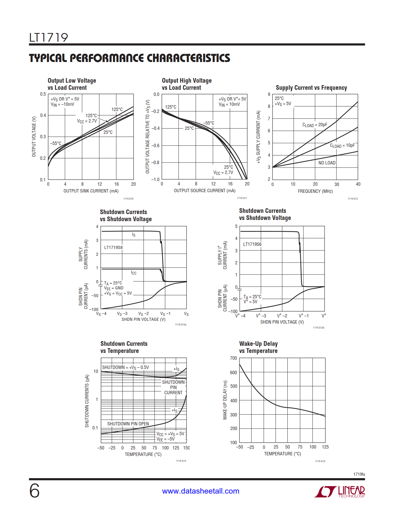 LT1719 Datasheet Page 6