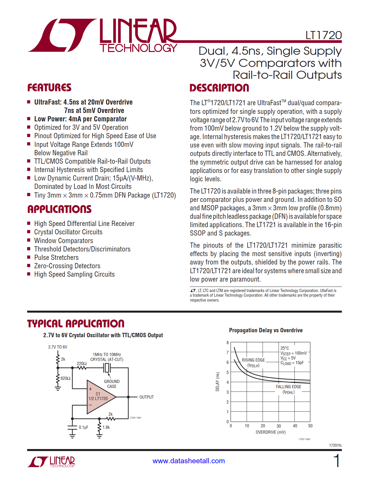 LT1720 Datasheet