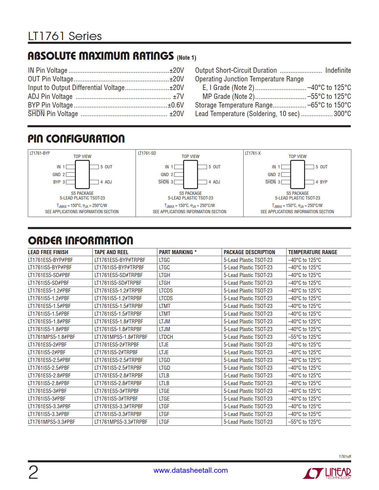 LT1761 Datasheet Page 2