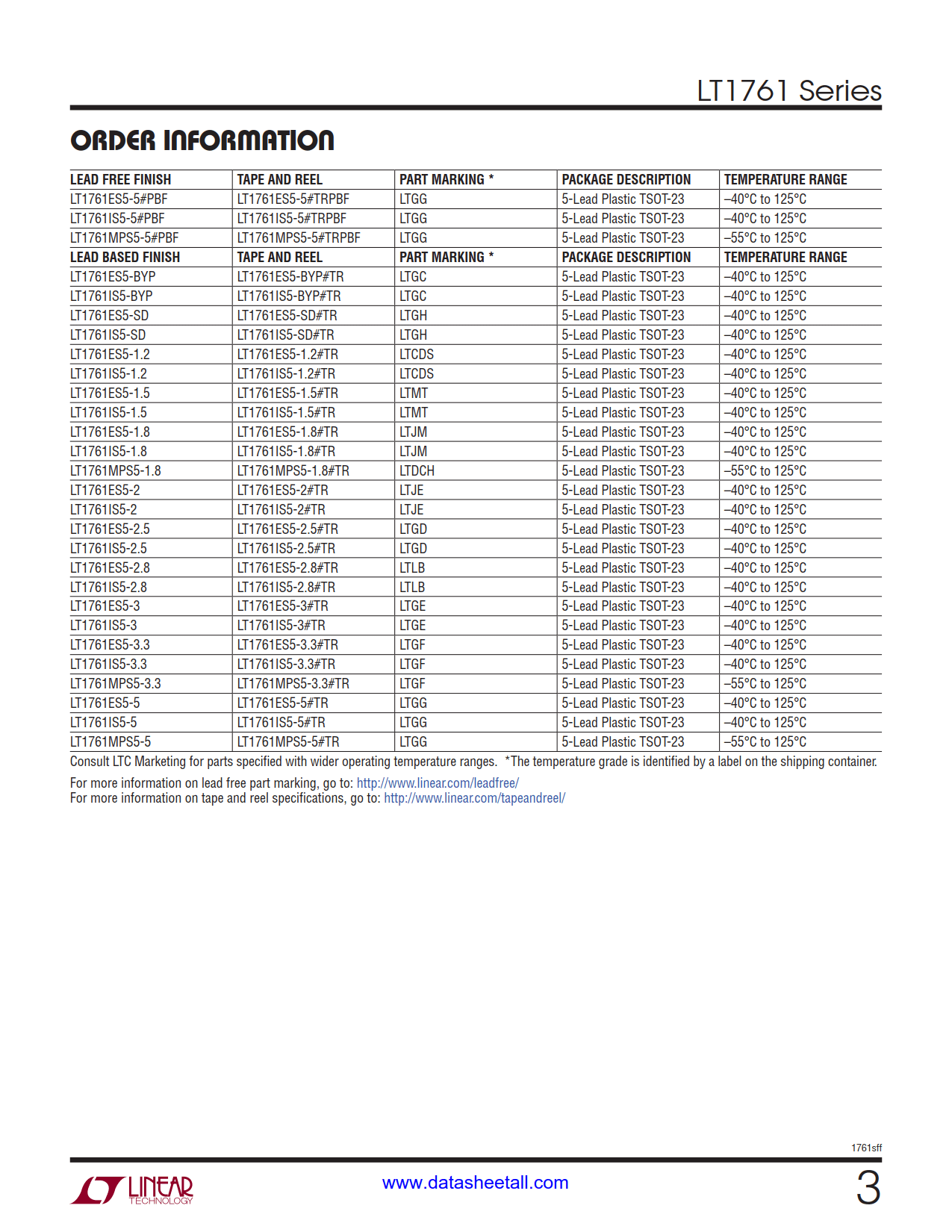 LT1761 Datasheet Page 3