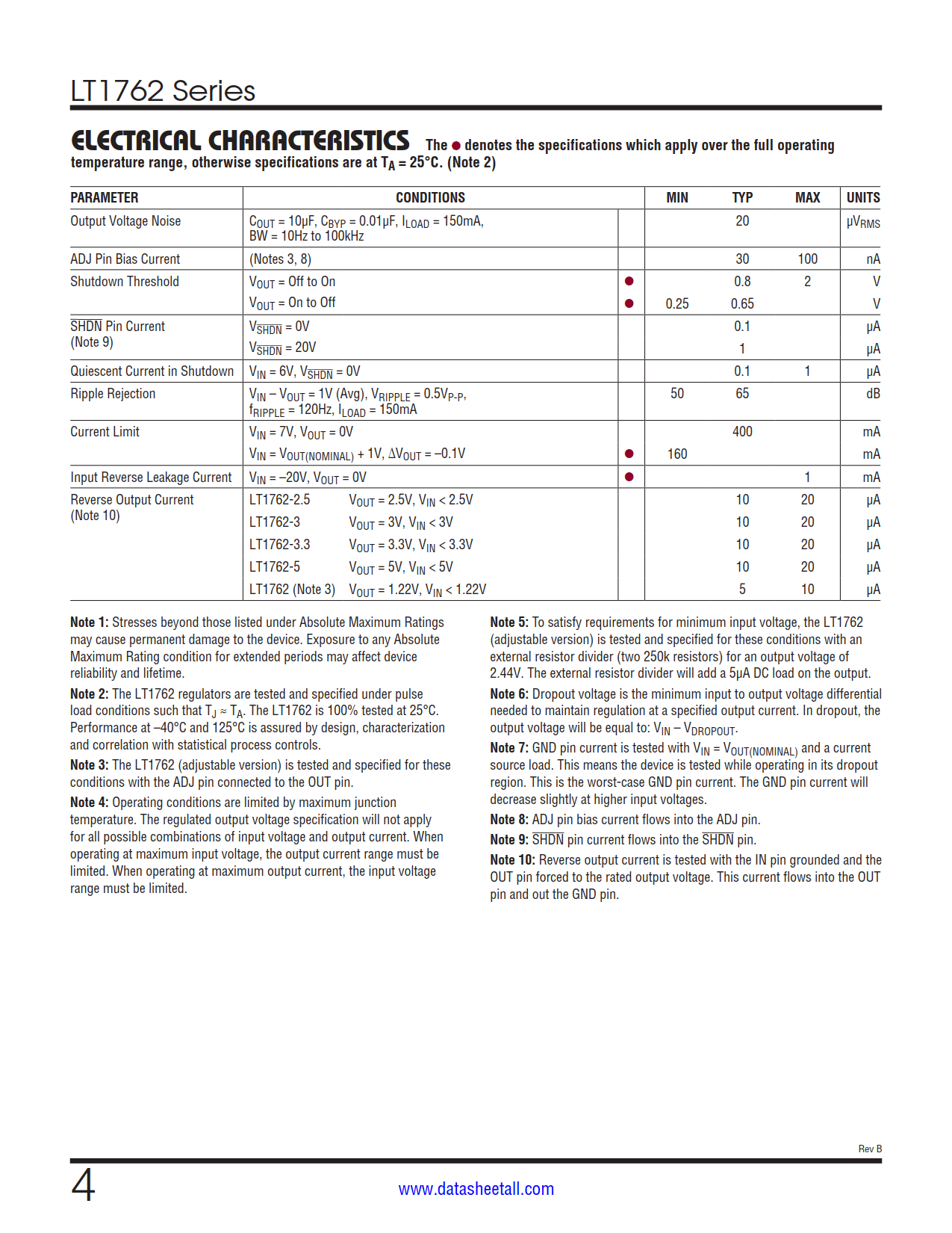 LT1762 Datasheet Page 4