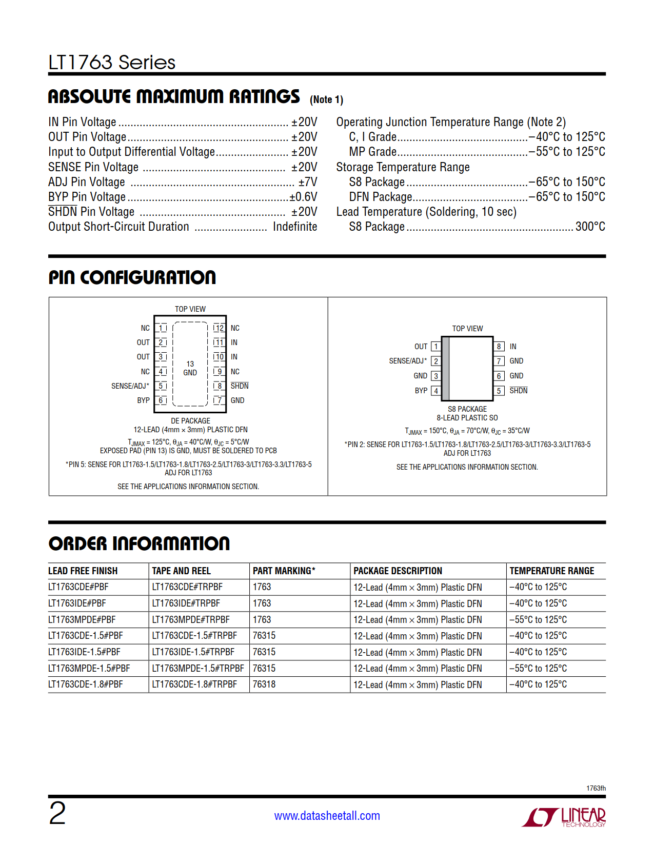 LT1763 Datasheet Page 2