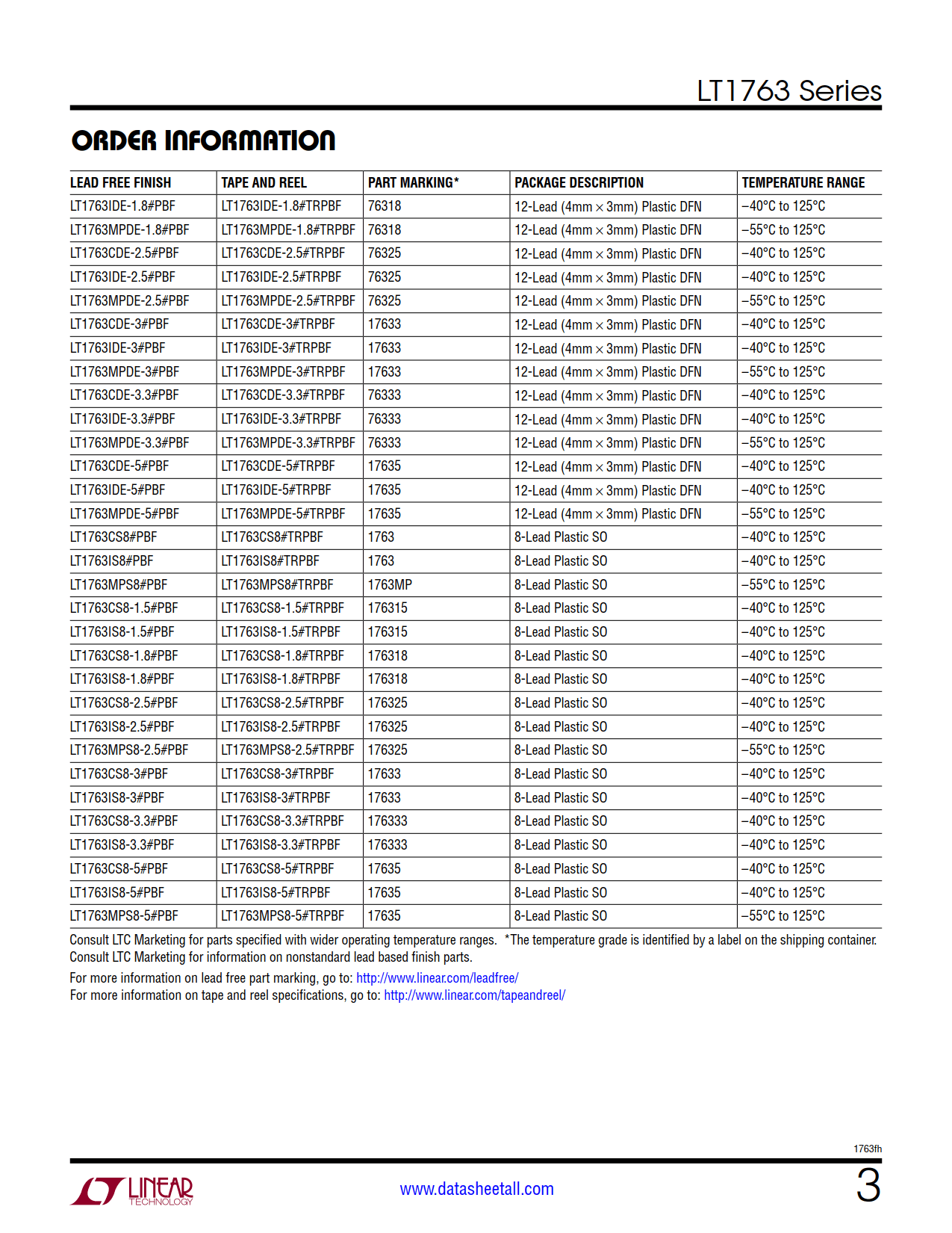 LT1763 Datasheet Page 3