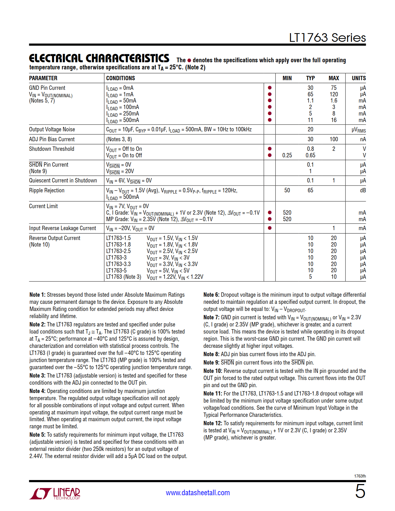 LT1763 Datasheet Page 5