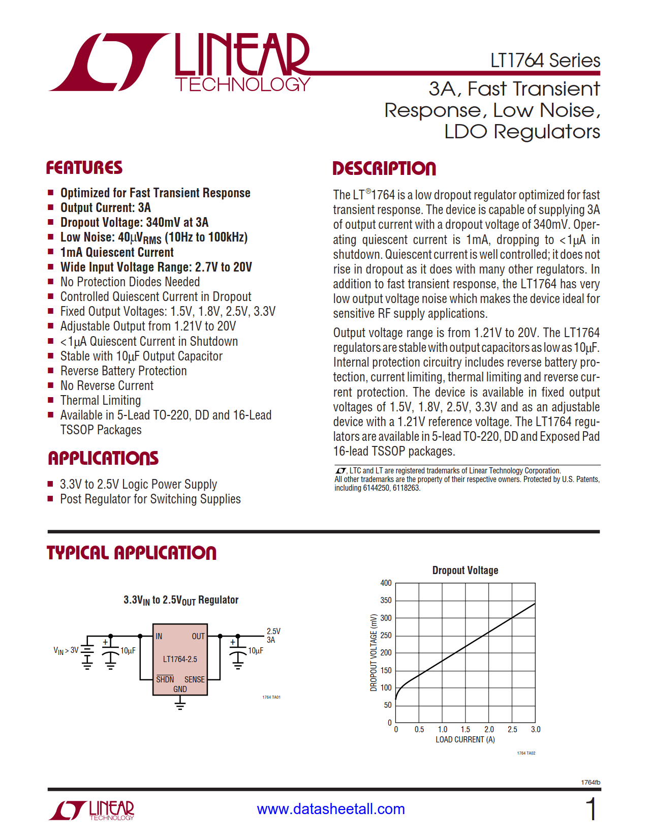 LT1764 Datasheet