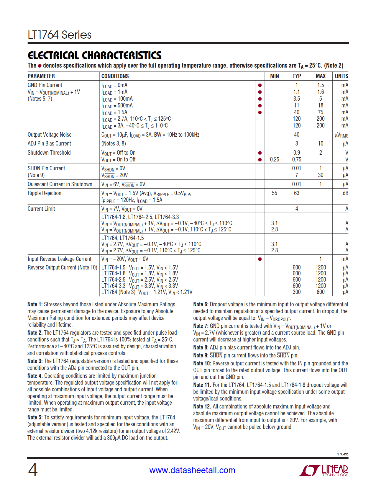 LT1764 Datasheet Page 4