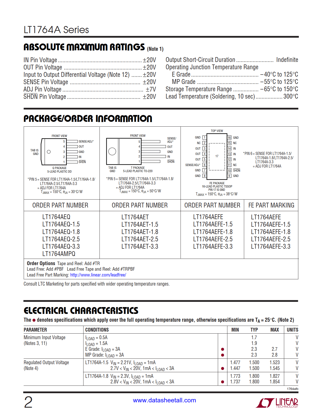 LT1764A Datasheet Page 2